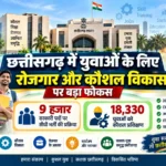 छत्तीसगढ़ में युवाओं के लिए रोजगार और कौशल विकास पर बड़ा फोकस: 9 हजार सरकारी पदों पर भर्ती, 18,330 युवाओं को प्रशिक्षण:
