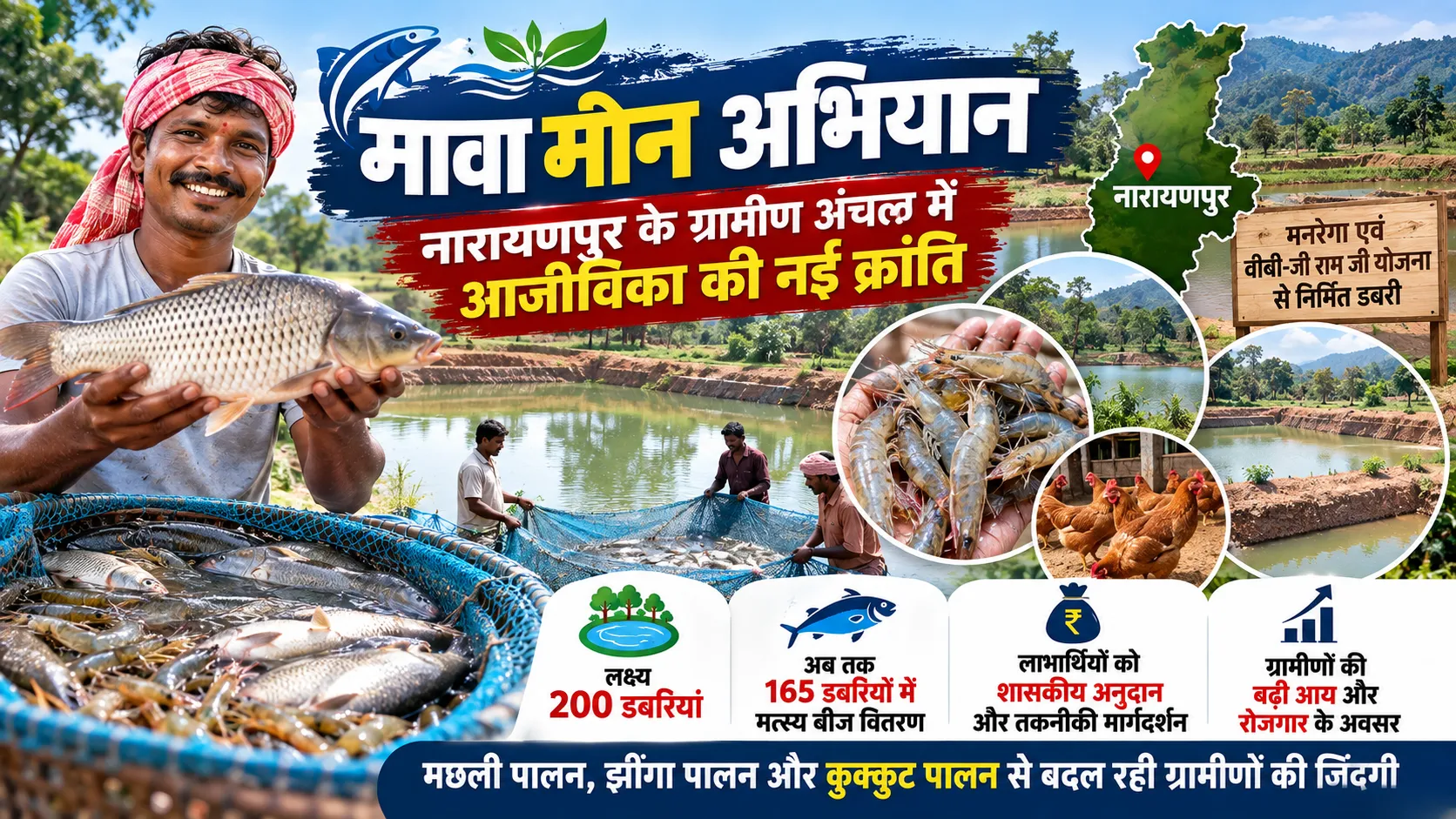 नारायणपुर में मावा मीन अभियान के तहत डबरियों में मत्स्य पालन और ग्रामीण आजीविका का दृश्य