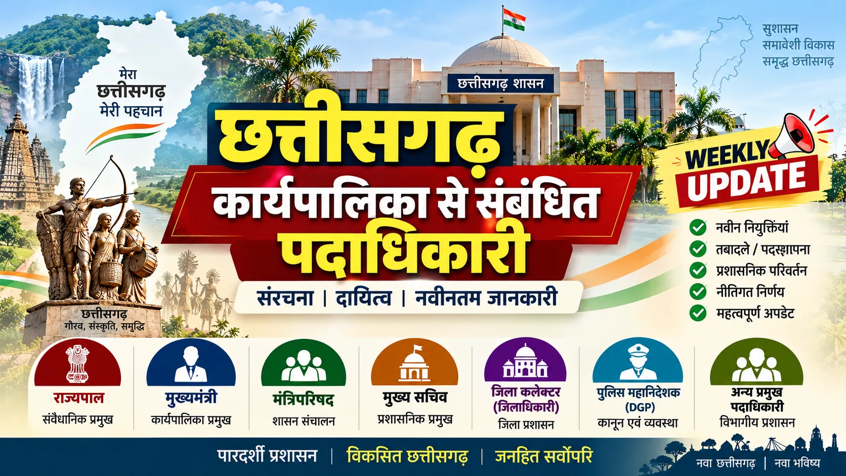 छत्तीसगढ़ कार्यपालिका से संबंधित प्रमुख पदाधिकारी और राज्य शासन की प्रशासनिक संरचना