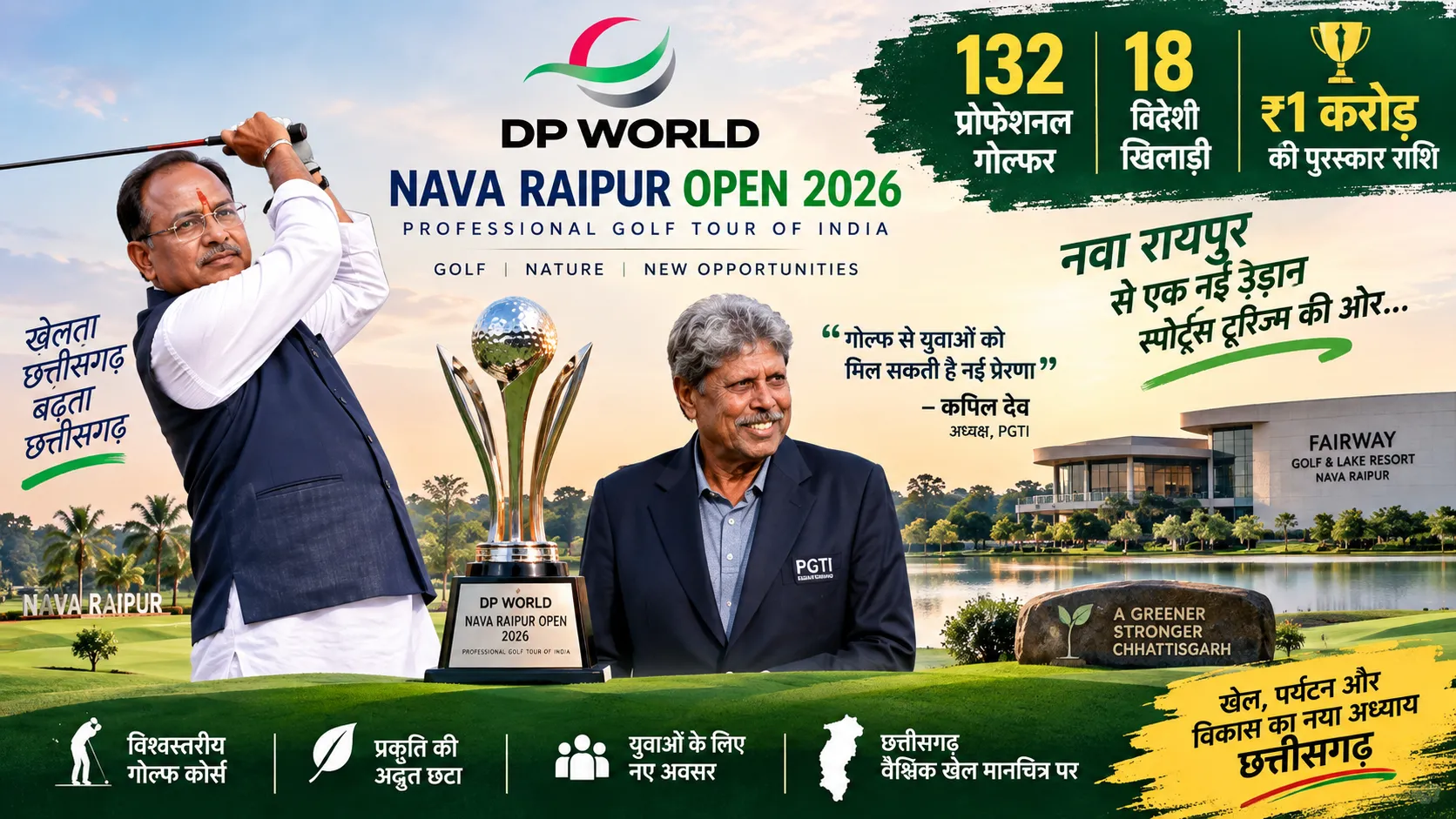डीपी वर्ल्ड नवा रायपुर ओपन 2026 में 132 प्रोफेशनल गोल्फर, 18 विदेशी खिलाड़ी और नवा रायपुर गोल्फ कोर्स का दृश्य