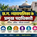छत्तीसगढ़ की न्यायपालिका (Judiciary) – संक्षिप्त परिचय :