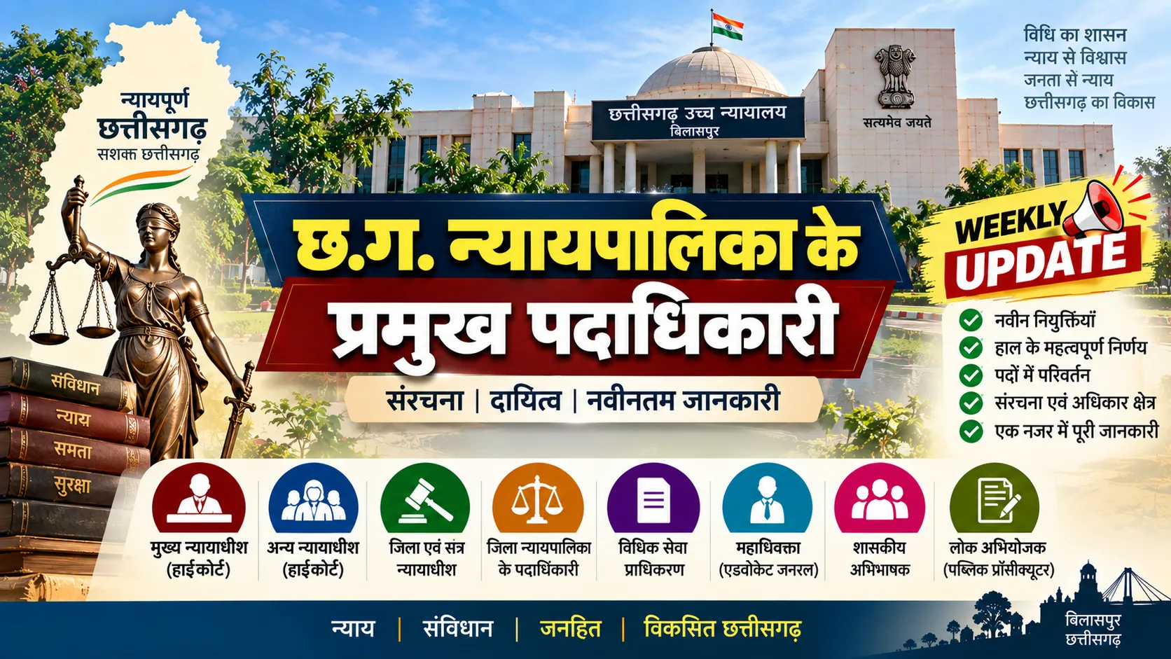 छत्तीसगढ़ उच्च न्यायालय और राज्य की न्यायपालिका की संरचना एवं प्रमुख पदाधिकारियों को दर्शाती फीचर इमेज