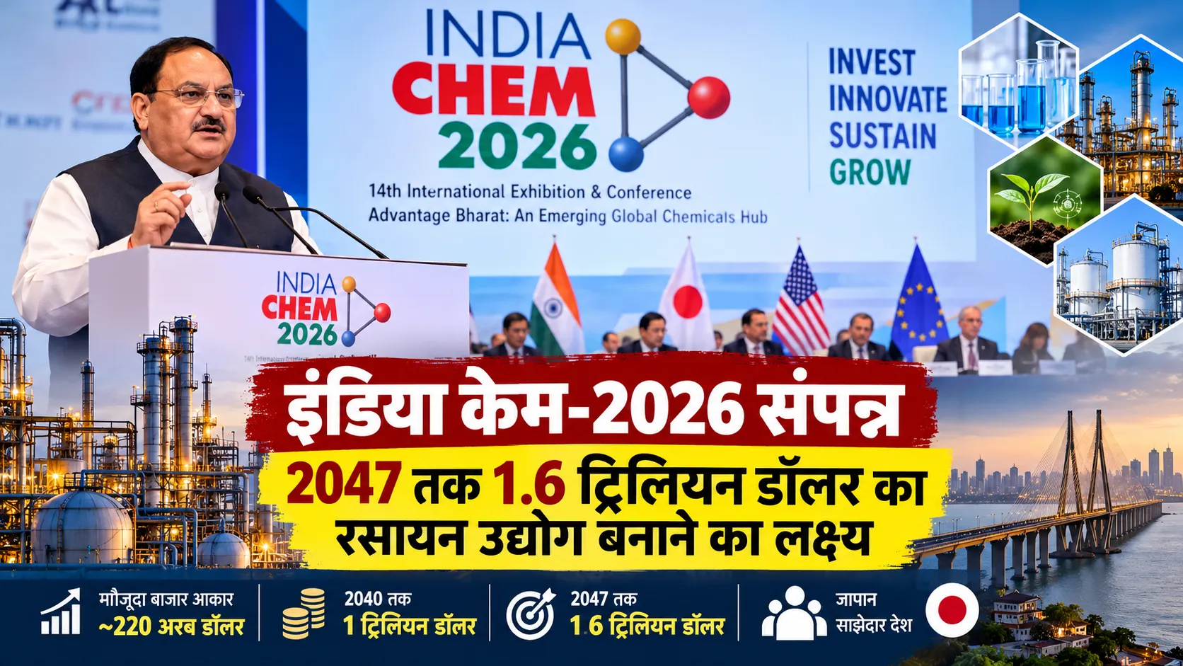 इंडिया केम-2026 मुंबई सम्मेलन और भारत के रसायन एवं पेट्रोकेमिकल उद्योग का विकास