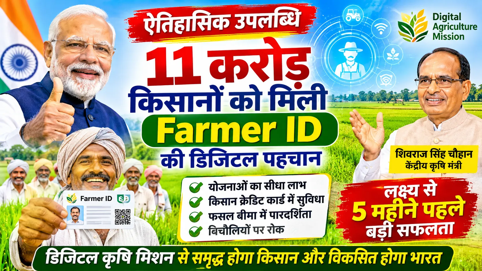 11 करोड़ किसानों की Farmer ID और डिजिटल कृषि मिशन की उपलब्धि