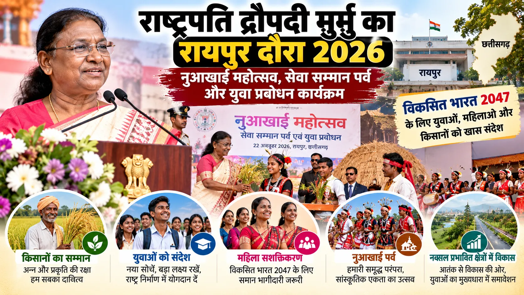राष्ट्रपति द्रौपदी मुर्मु का रायपुर दौरा 2026, नुआखाई महोत्सव और युवा प्रबोधन कार्यक्रम