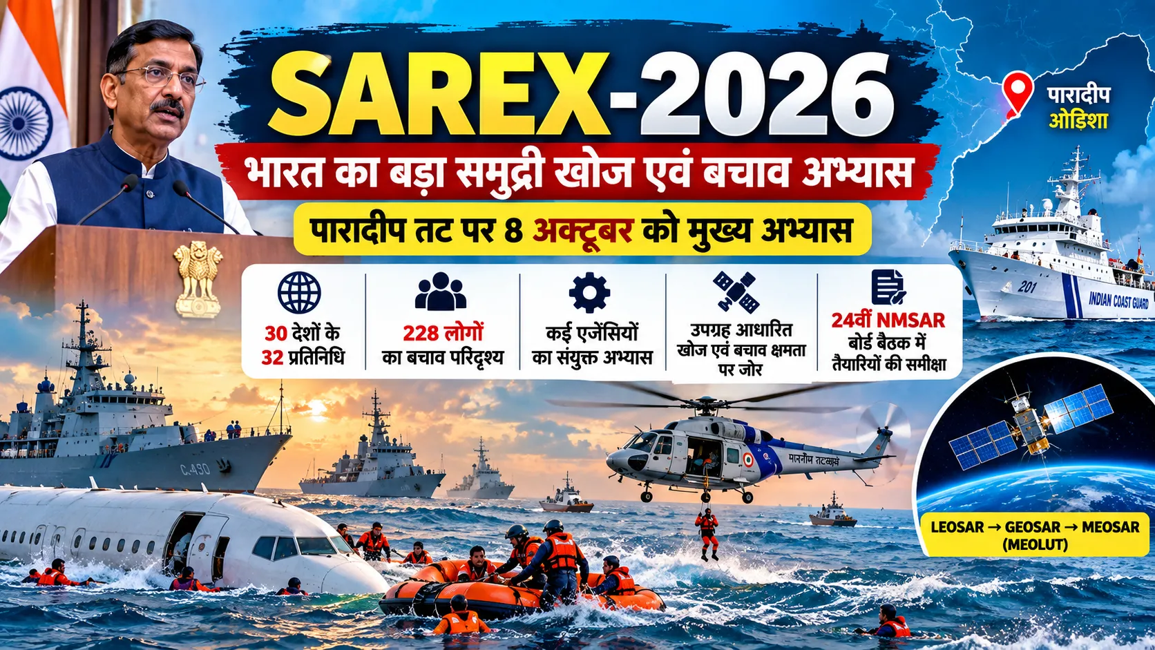 SAREX-2026 समुद्री खोज एवं बचाव अभ्यास में भारतीय तटरक्षक जहाज, हेलीकॉप्टर, बचाव दल और पारादीप तट का दृश्य