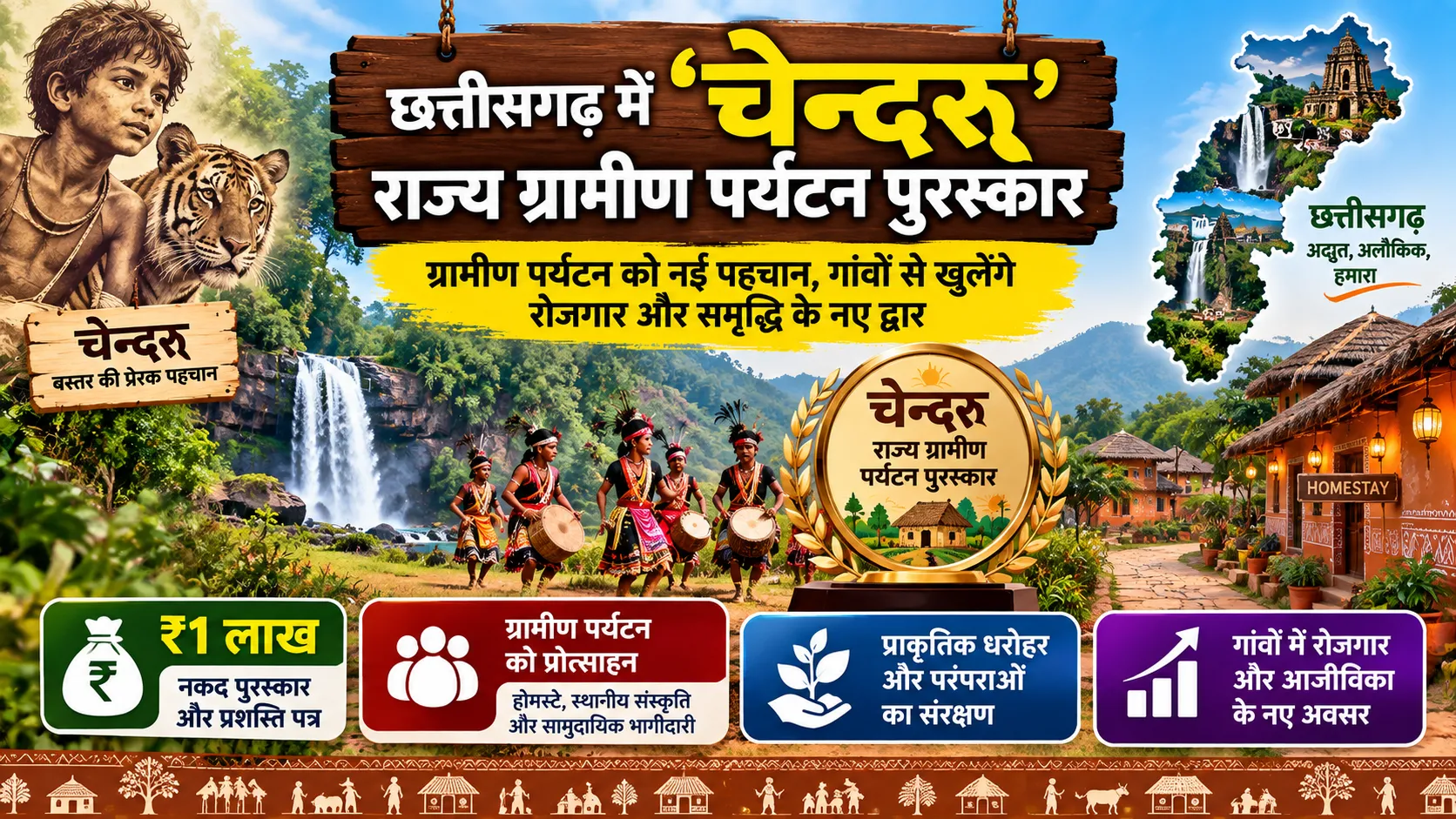छत्तीसगढ़ में चेन्दरू राज्य ग्रामीण पर्यटन पुरस्कार से गांवों की संस्कृति और पर्यटन को बढ़ावा