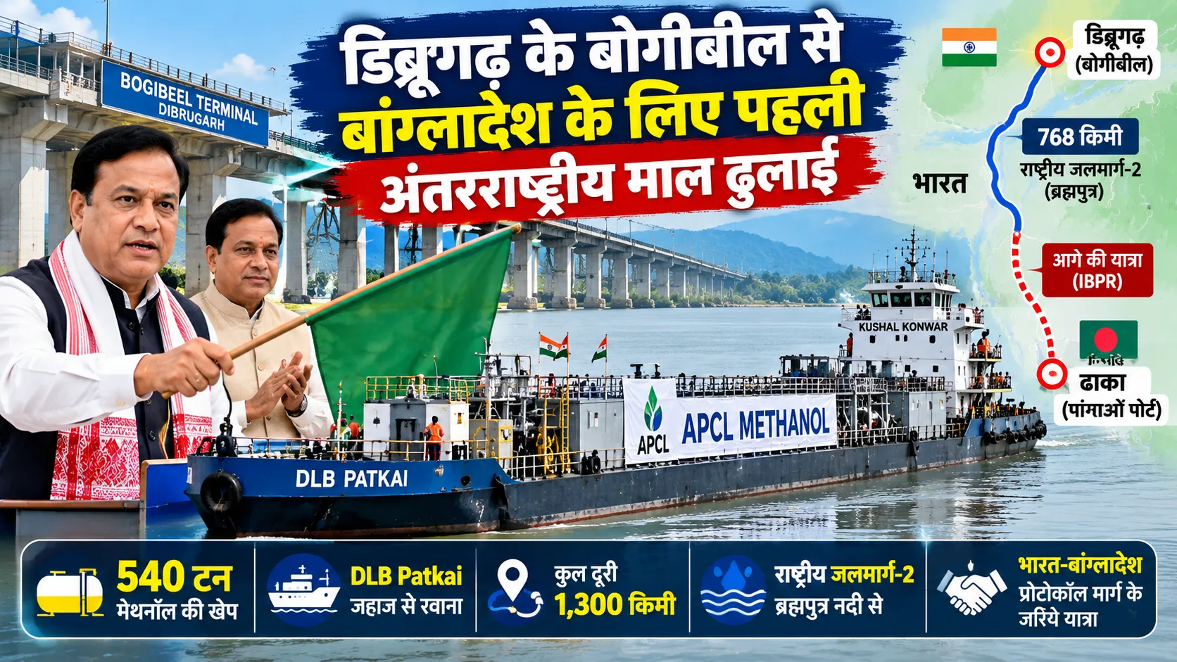 डिब्रूगढ़ के बोगीबील से बांग्लादेश के लिए 540 टन मेथनॉल की पहली अंतरराष्ट्रीय माल ढुलाई