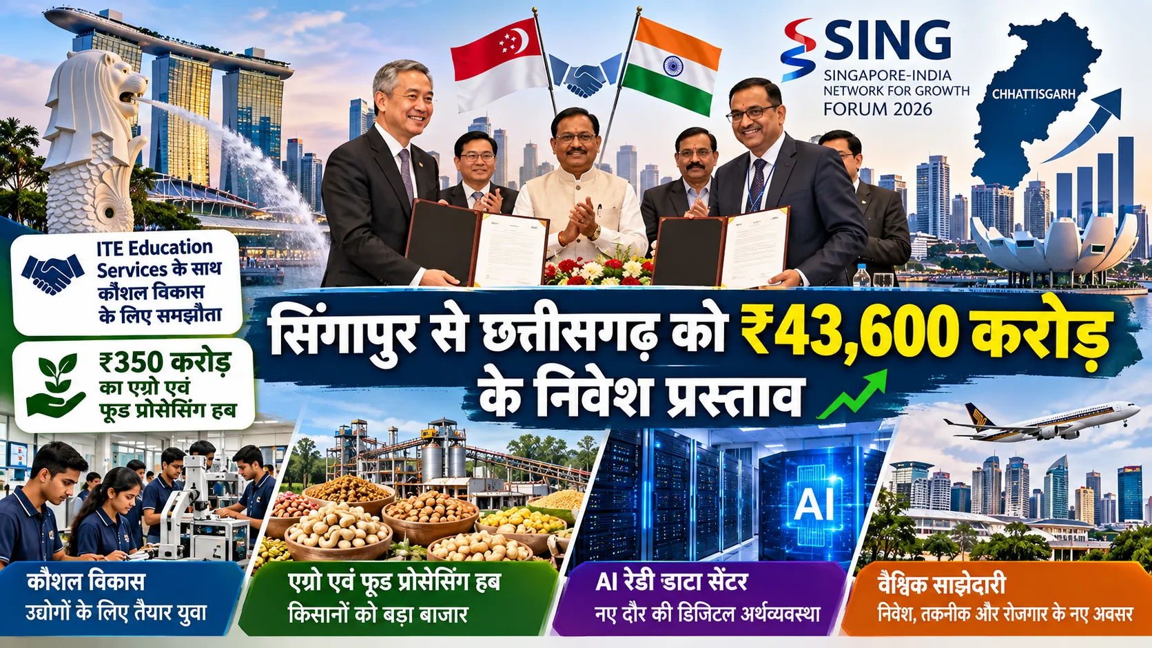 सिंगापुर में छत्तीसगढ़ के लिए ₹43,600 करोड़ निवेश प्रस्ताव और कौशल विकास समझौता