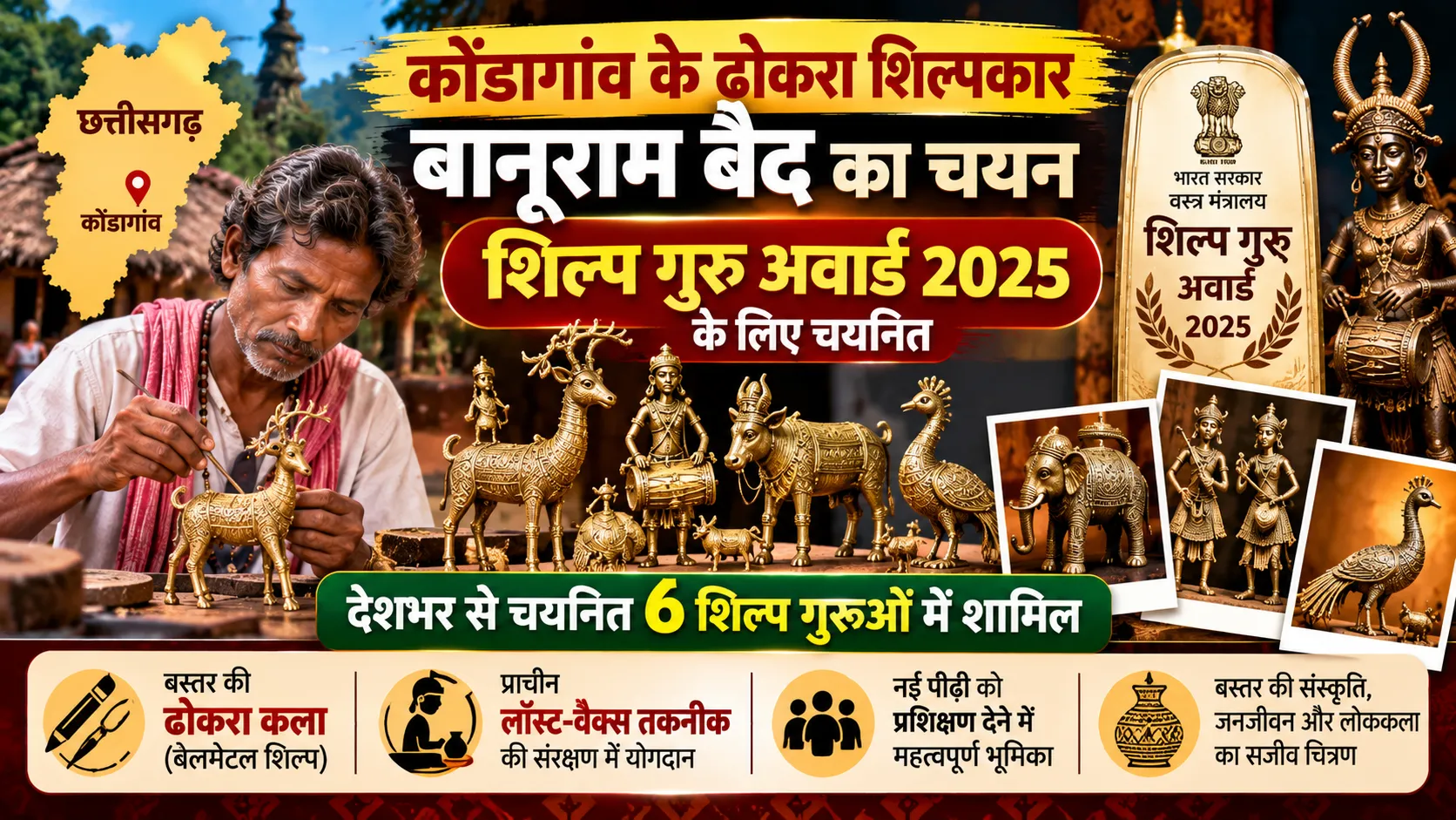 कोंडागांव के बानू राम बैद को शिल्प गुरु अवार्ड 2025 के लिए चुना गया