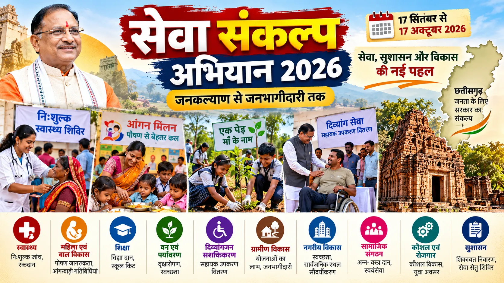 छत्तीसगढ़ सेवा संकल्प अभियान 2026 – विभागवार पहल, जनकल्याण और सुशासन।